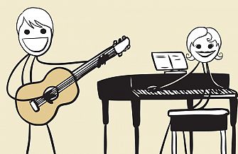 Songwriting Songwriting